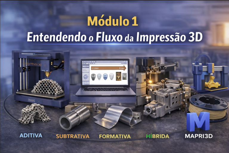 Módulo 1 – Entendendo o fluxo da Impressão 3D - 